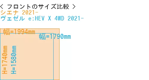#シエナ 2021- + ヴェゼル e:HEV X 4WD 2021-